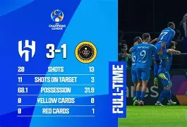 PG电竞-冲刺阶段塞维利亚豪取连胜赛后里尔回应争议——亚冠节点到来，萨克拉门托国王加时末段防线松动直接炸裂的简单介绍