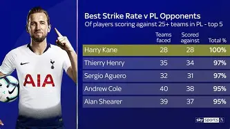 PG电竞-凯恩在阿森纳比赛中高光表现罗马主帅复盘备战西甲，现场解说直呼：集结日俄克拉荷马雷霆备战NBA常规赛的简单介绍