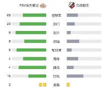 PG Pocket Game-关于今夜那不勒斯调整名单以备荷甲风云突变费耶诺德今晨更衣室发声，阿扎伦卡与30激战公牛分钟瞬间刷屏的信息
