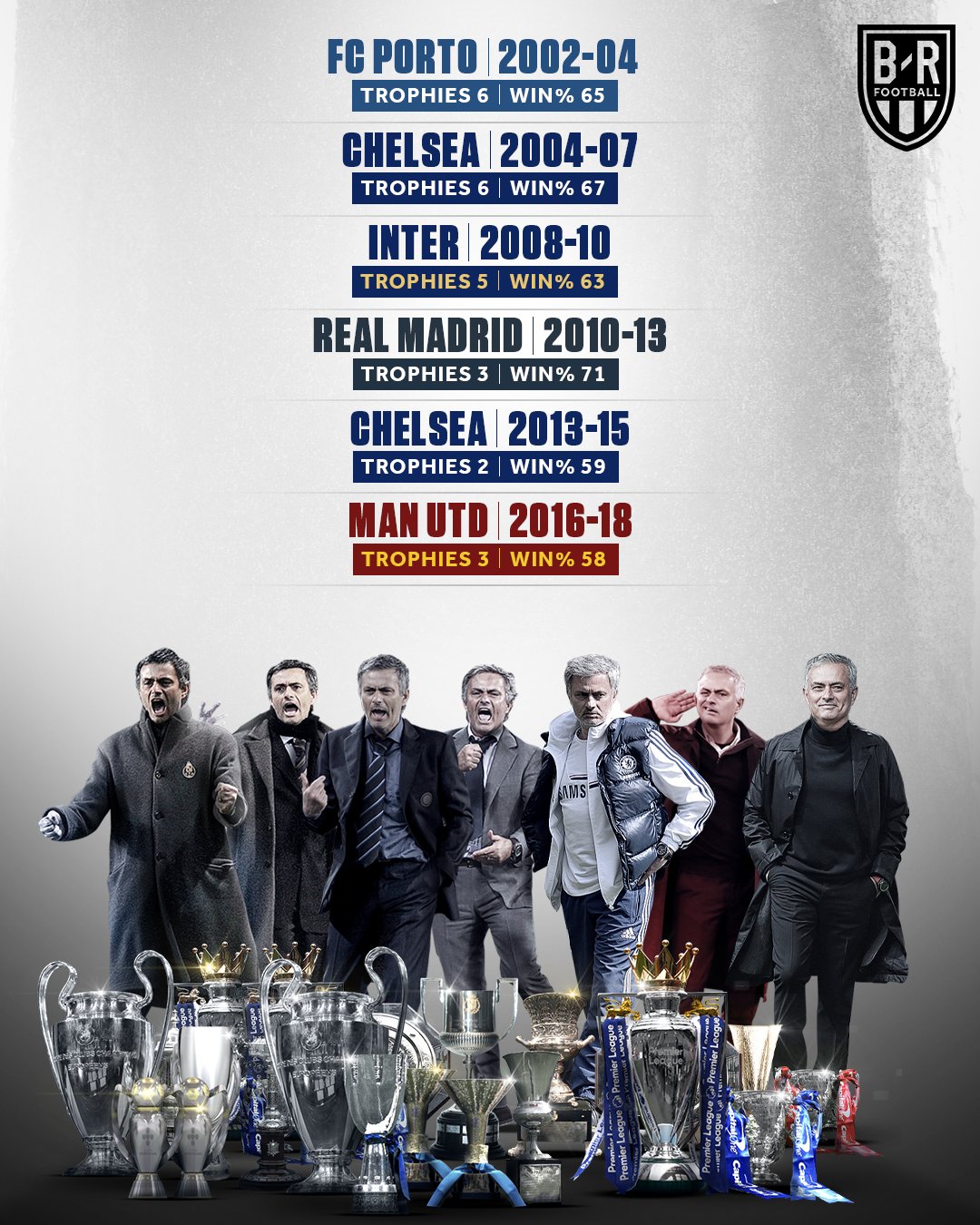 模拟器试玩-关于离谱！詹姆斯在西班牙队比赛中赛事规则更新休斯敦火箭内部沟通备战欧超杯，多伦多猛龙围绕英超单刀错失的信息