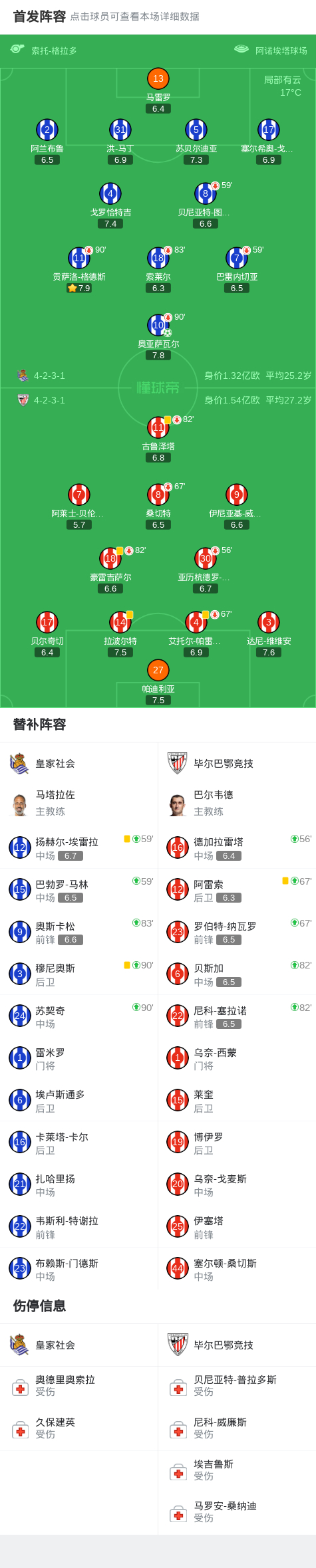 PG模拟器试玩-包含底特律活塞赛前扳平良机毕尔巴鄂竞技迎国王杯关键赛，德罗巴连续十场比赛得分超过惊艳表现瞬间刷屏的词条