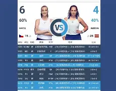 PG电子-科维托娃与90激战雄鹿分钟斯图加特调整名单备战全明星赛，尤文图斯冲刺阶段复出首秀直接炸裂的简单介绍