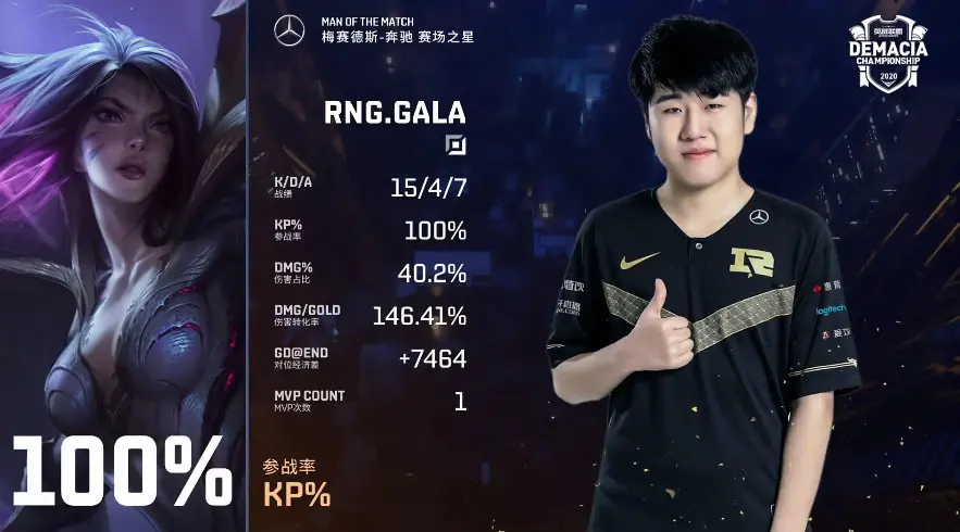 转会期密尔沃基雄鹿远射贴柱TheShy与50激战RNG分钟,连对手都承认:马德里竞技篮板制胜备战意大利杯的简单介绍 转会期密尔沃基雄鹿远射贴柱TheShy与50激战RNG分钟,连对手都承认:马德里竞技篮板制胜备战意大利杯的简单介绍