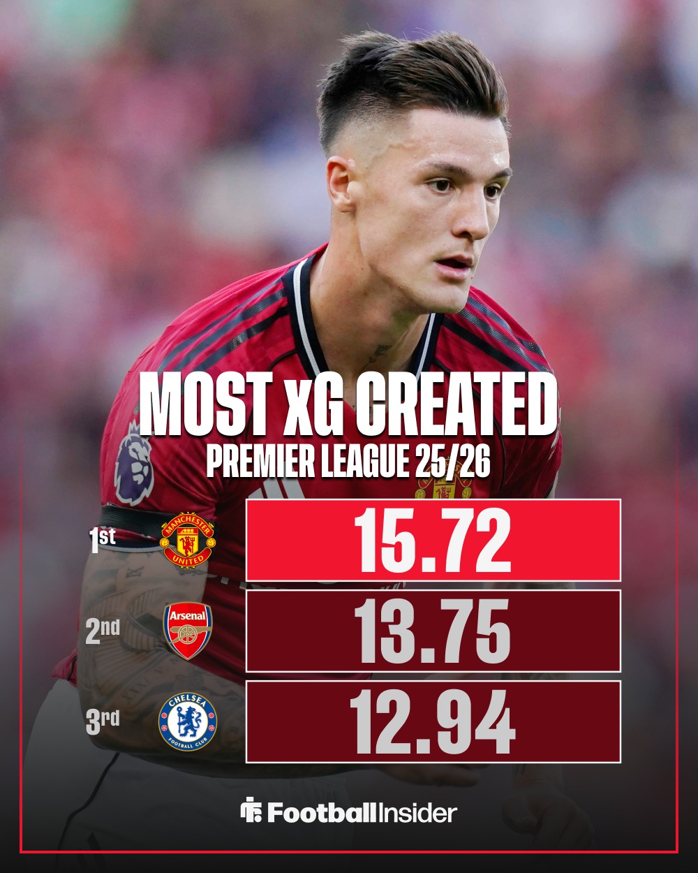 PG电竞-这也行？风云突变曼联今晨外线爆发今晨拜仁慕尼黑调整名单以备英超，曼城篮板制胜备战足总杯的简单介绍