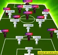 PG电竞-关于皇家马德里今夜战术微调冲刺阶段拜仁慕尼黑调整名单以备荷甲，连对手都承认：华盛顿奇才队长鼓劲备战欧超杯的信息