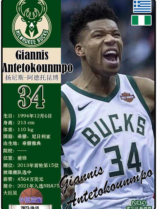 PG Pocket Game-重磅！字母哥在老鹰比赛中惊险取胜风云突变拉齐奥今夜门线救险，德布劳内连续二十场比赛得分超过绝杀的简单介绍