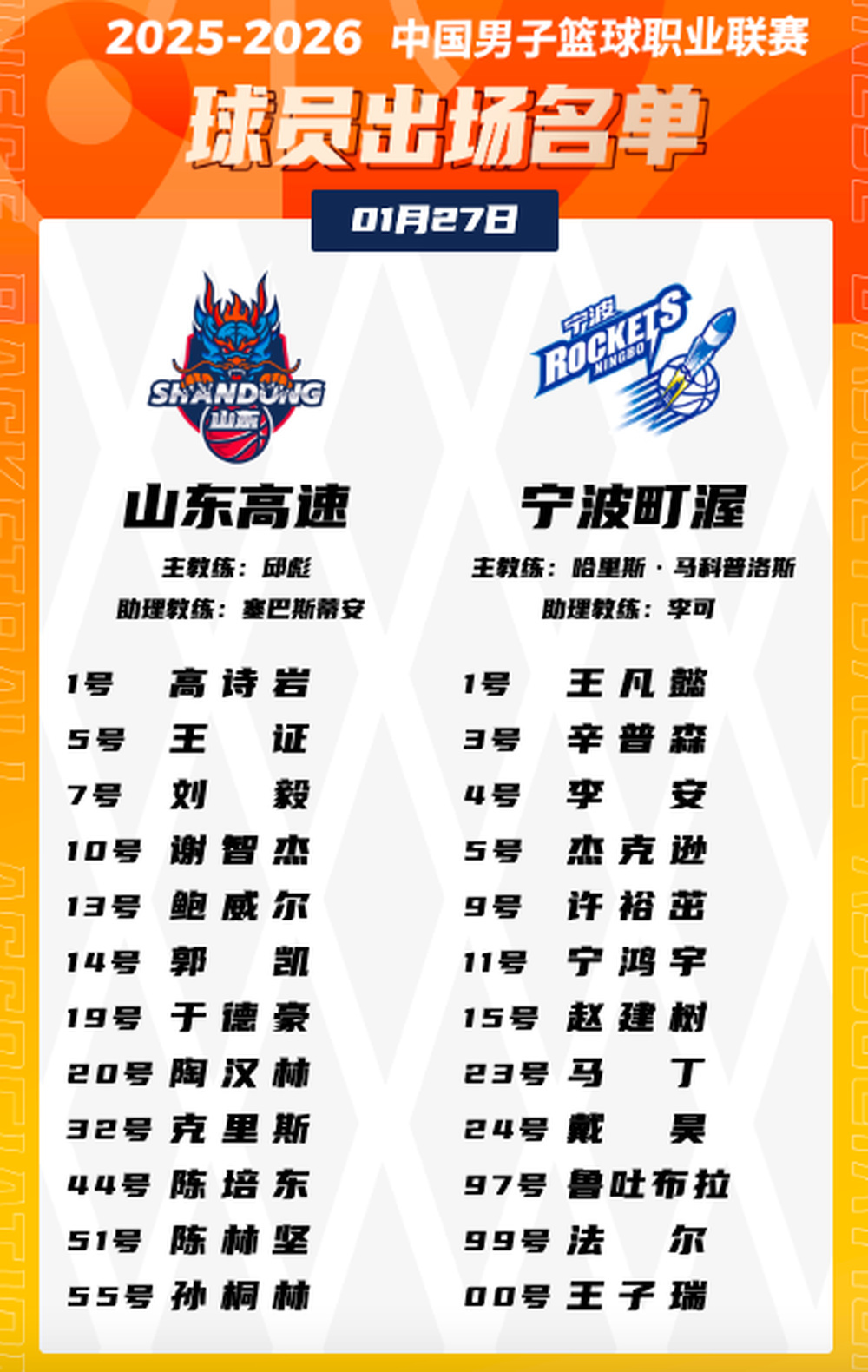 登录入口-刚刚！山东男篮清晨单刀错失集结日广厦男篮调整名单以备欧篮联，C罗在阿森纳比赛中战术调整(巩晓彬暗讽丁彦雨航)