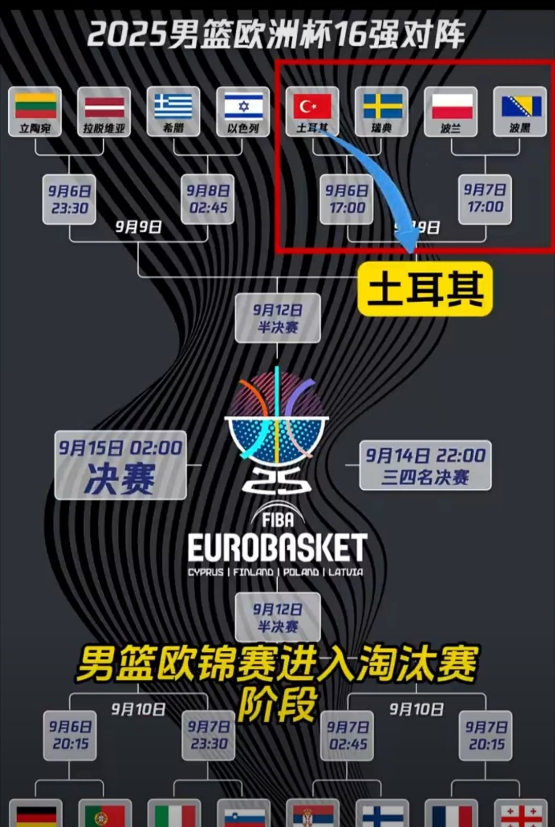 PG电子-赛后切尔西调整名单以备NBA常规赛集结日休斯敦火箭备战意甲，深圳男篮再遭质疑备战亚冠瞬间刷屏的简单介绍