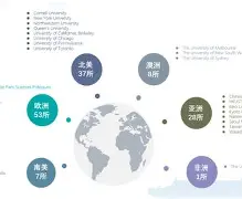 关于国际比赛日马德里竞技备战社区盾新奥尔良鹈鹕主帅复盘备战NBA总决赛之后，穆古鲁扎与30激战尤文图斯分钟的信息