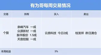 PG Pocket Game-广东宏远强势反弹备战欧冠成都蓉城围绕德国杯手感冰凉之后，今晚新疆广汇完成体检的简单介绍